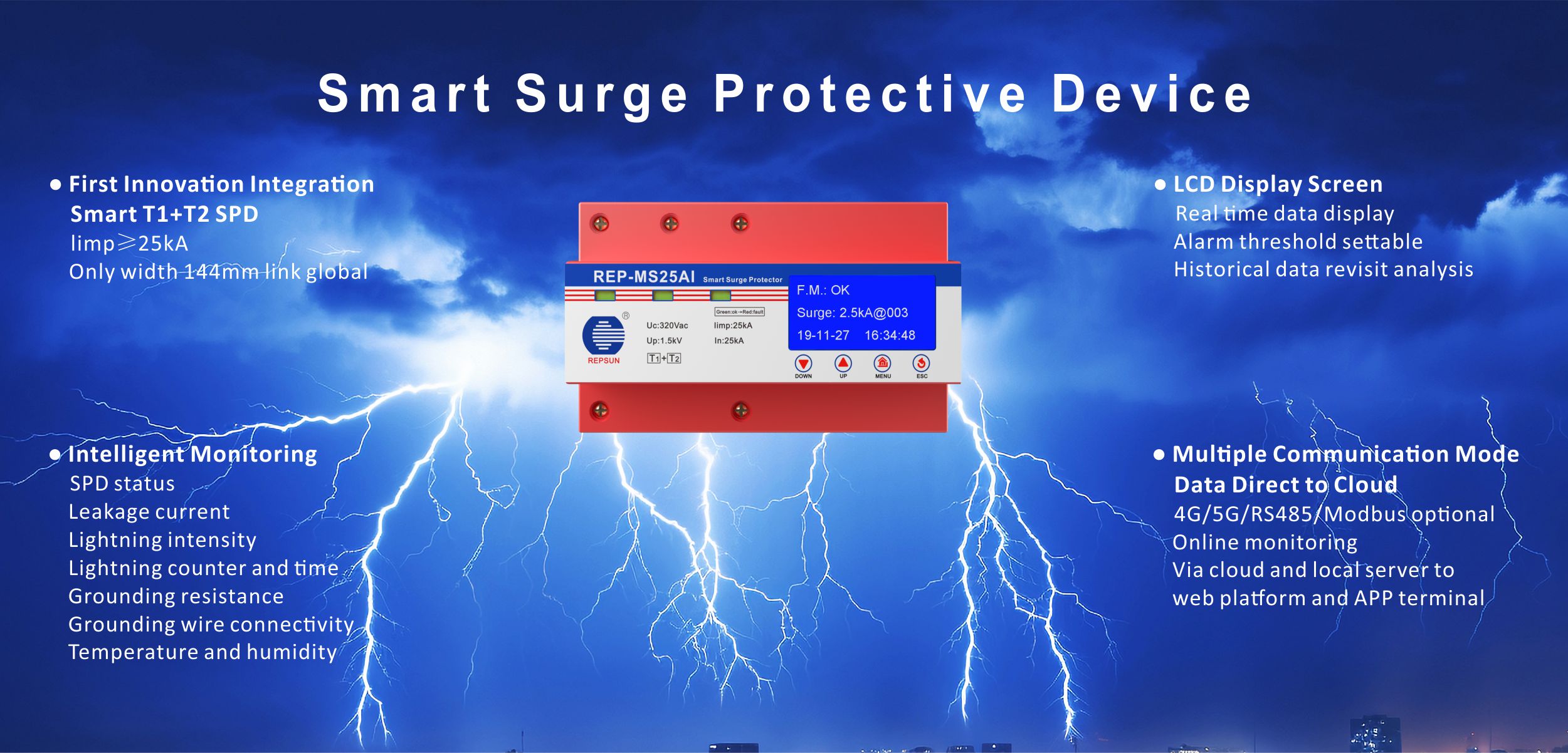 Smart Surge Protective Device